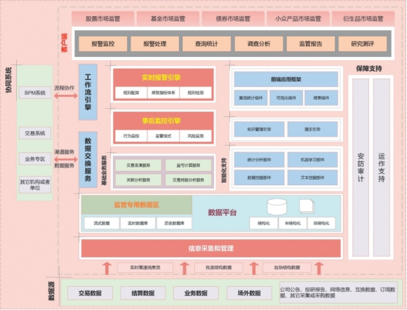 香港全年最全免费资料