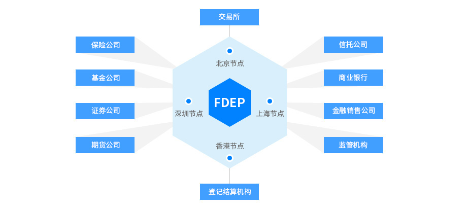 香港全年最全免费资料