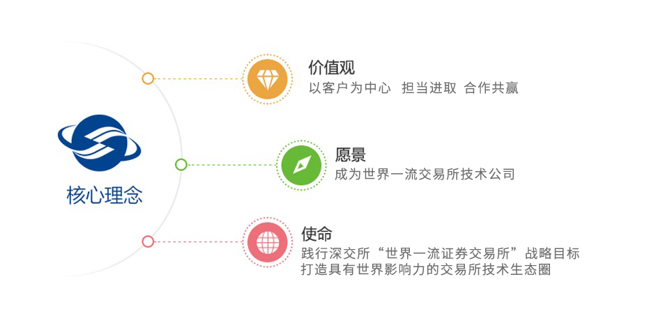 香港全年最全免费资料